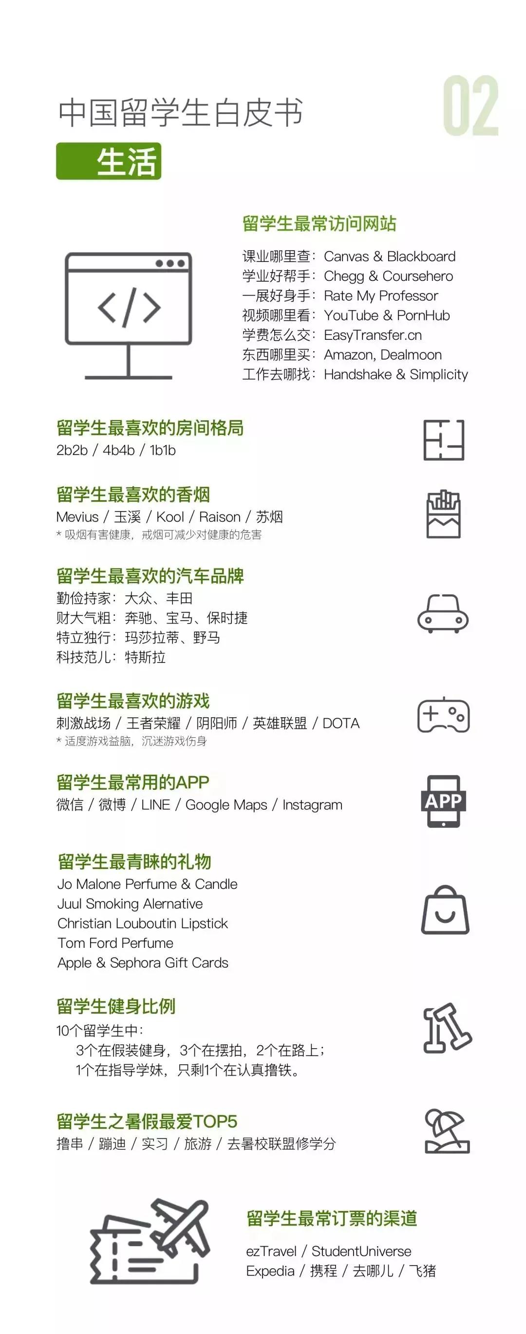 中国留学生回国就业白皮书,中国留学生就业白皮书