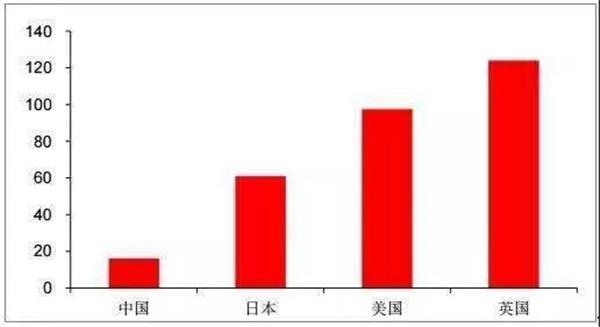 干货趋势,时尚干货2019秋冬流行色来了