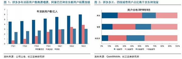 干货趋势,时尚干货2019秋冬流行色来了