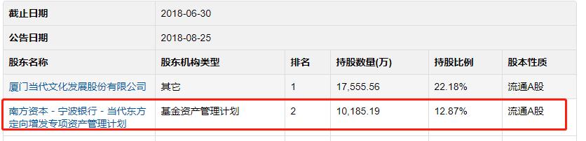 吴秀波小三被抓,吴秀波的女友被判几年