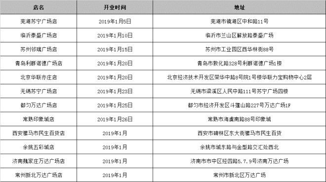 美国汉堡品牌shakeshack,美国汉堡shakeshack深圳