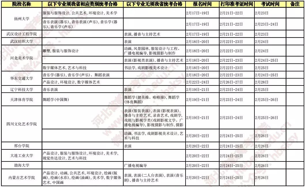安徽省单招校考2024具体时间,校考单招时间安排表2024