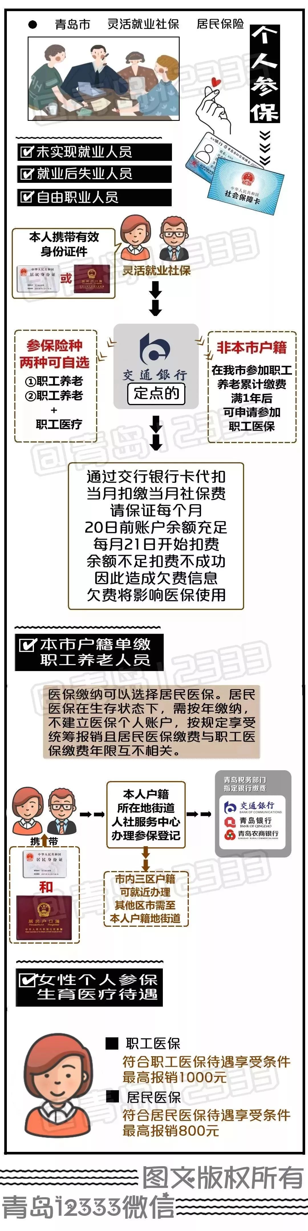 社保挂靠个人会被处罚吗,社保中的医疗保险必须全员交么