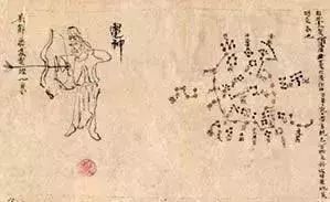 国内12星座,娵訾对应的十二星座