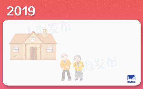 县政府工作报告解读,权威发布政府工作报告一图速览