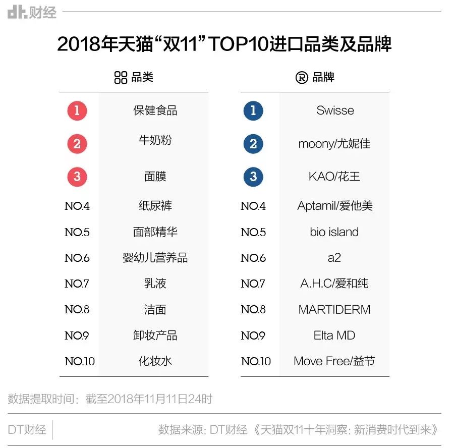 吴昕吃保健品的危害,吴昕保健品事件