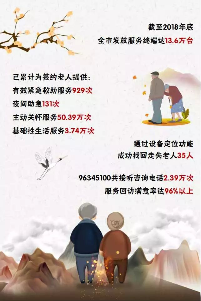 足不出户能享受的服务,足不出户享受五星服务