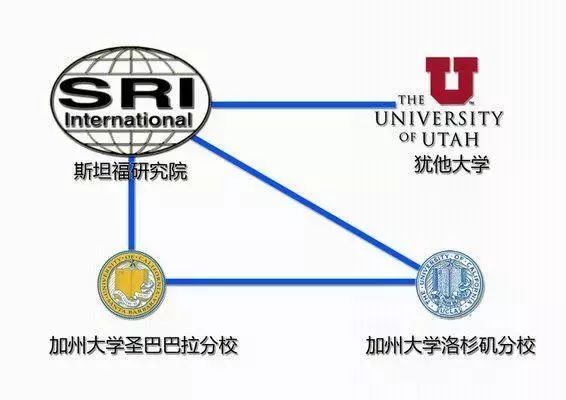 神盾局特工故事梗概,神盾局特工故事背景