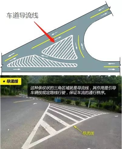 违反禁止标线指示12123不扣分,违反禁止标线指示有哪些