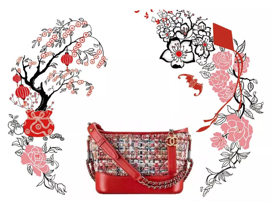 2018红运当头,鸿运当头开运物