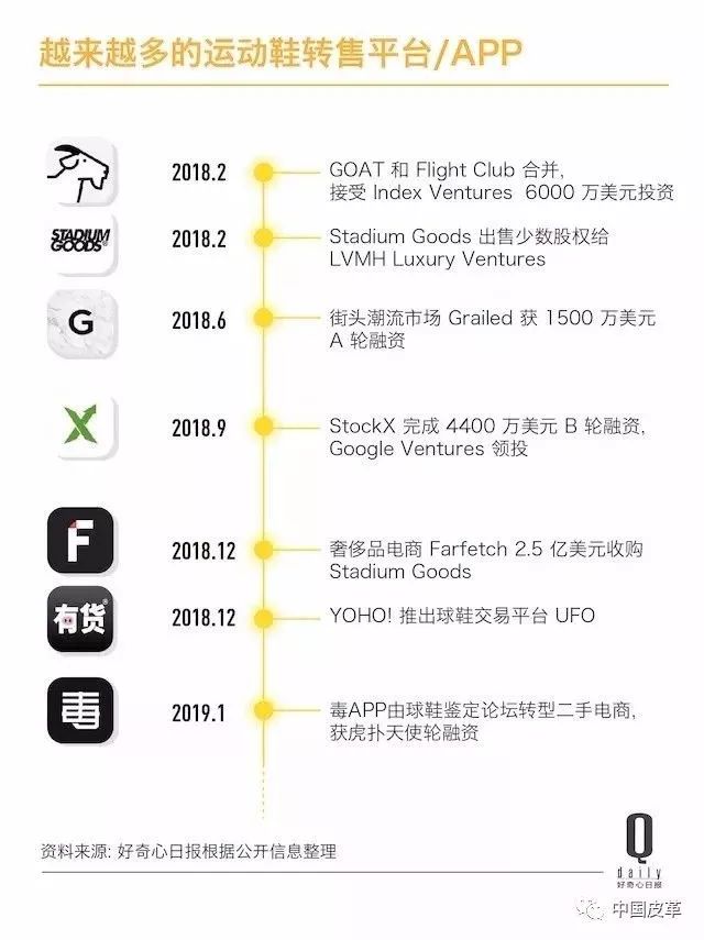 十双最贵的鞋,耐克平时买得到的10双最贵的鞋