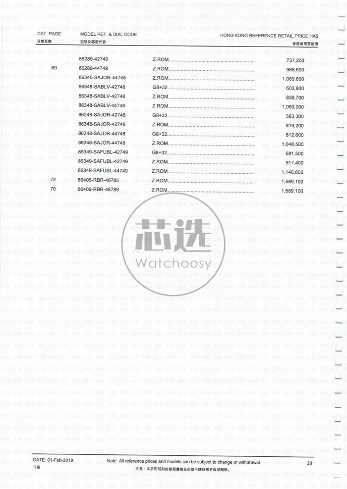 香港劳力士价格和内地差多少,香港劳力士最新价目表