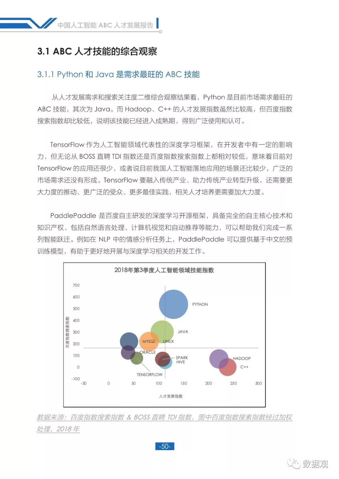 人工智能未来发展职业前景,国内人工智能ai数字人