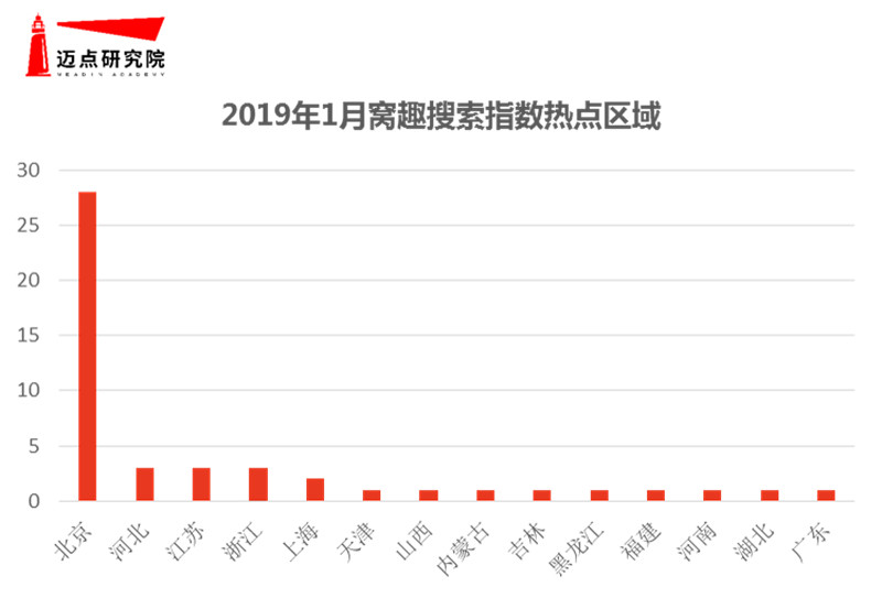 深圳长租公寓品牌排行,长租公寓有哪些品牌