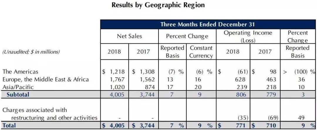 女明星都在关注的美妆博主,小红书杭州美妆博主