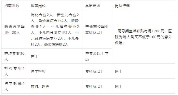 国企及事业单位招聘条件,事业编公务员国企央企招聘信息