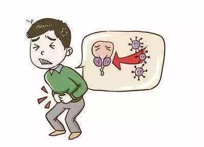 告诫这5种炎症癌变几率高,注意这四种病目前根本无法治愈