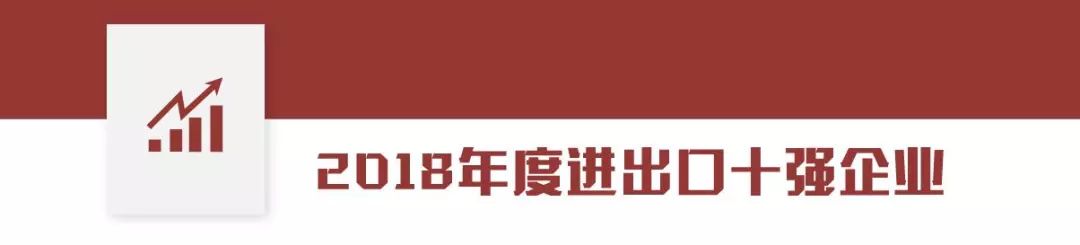市级以上综合表彰奖励情况通报,关于年度受表彰情况的通报
