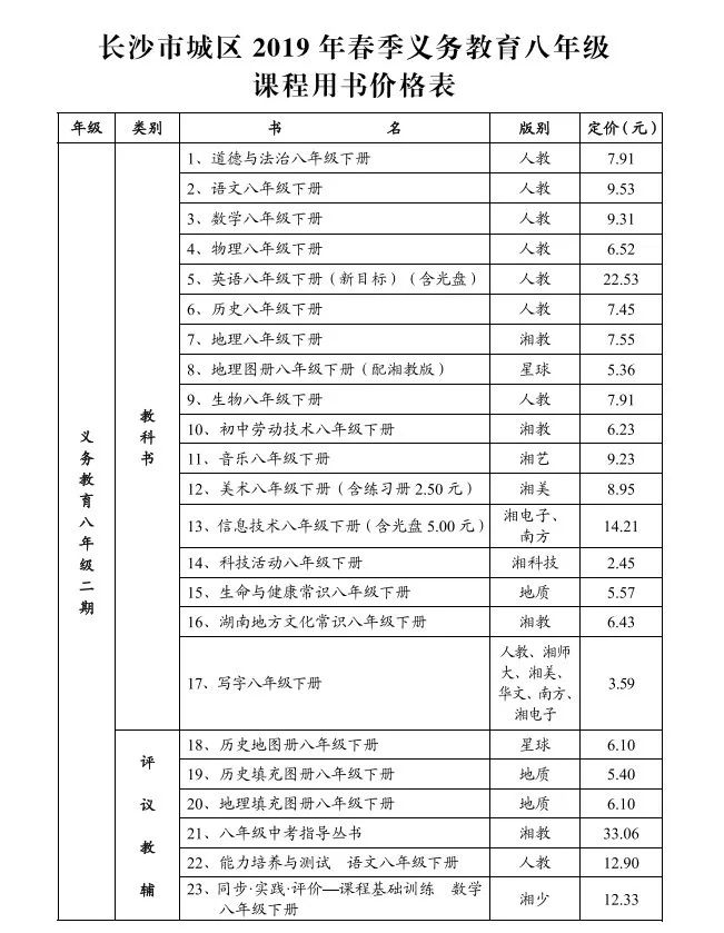 长沙市中小学收费标准,长沙2022中小学收费标准