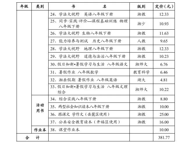 长沙市中小学收费标准,长沙2022中小学收费标准