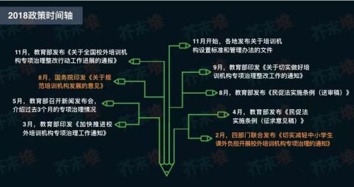 被采取强制性教育措施包括什么,教育五条禁令内容