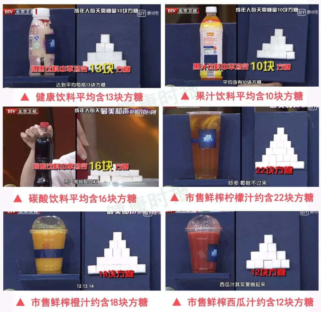 国家对糖尿病的忠告,国家对糖尿病人的忠告