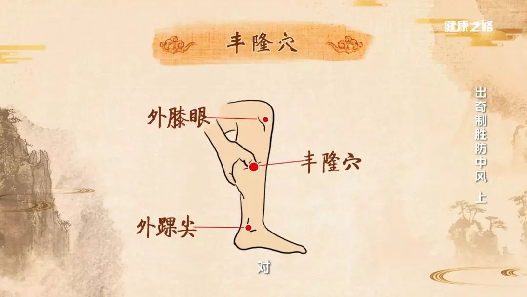 冬天中风怎么预防最好,中风患者冬季保健小知识