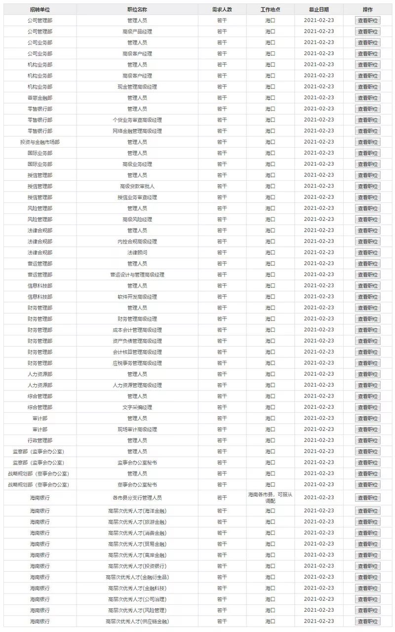 海南银行春招招聘,2022年海南银行社会招聘