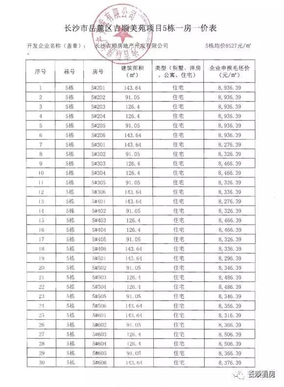 2.5环一梯一户精装住宅,二层新中式毛坯8万