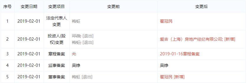 爱屋吉屋最新事件,爱屋吉屋停止运营