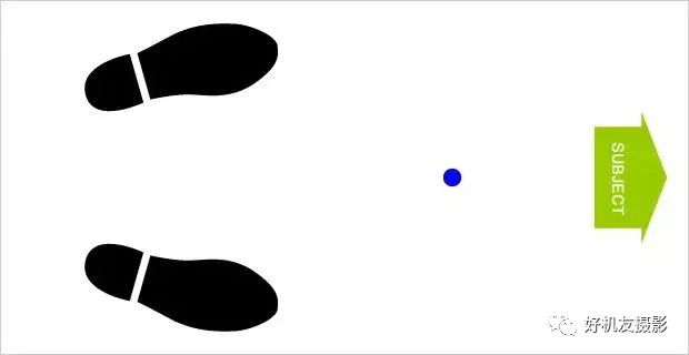 如何让独脚架更稳,独脚架的八种使用方法