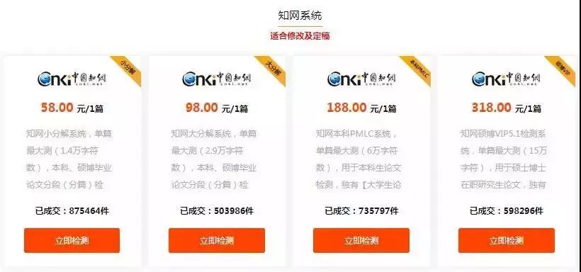 毕业论文怎么写才过关规避查重,毕业论文查重自己已发表的论文