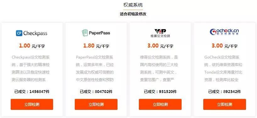 毕业论文怎么写才过关规避查重,毕业论文查重自己已发表的论文