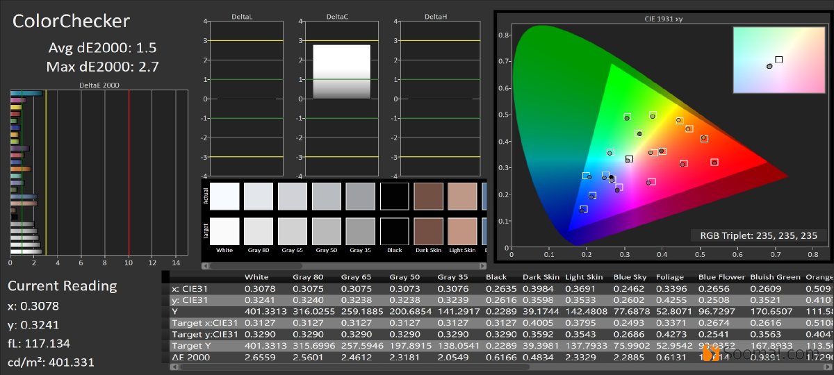 appleipadpro11评测2022,apple苹果11英寸测评
