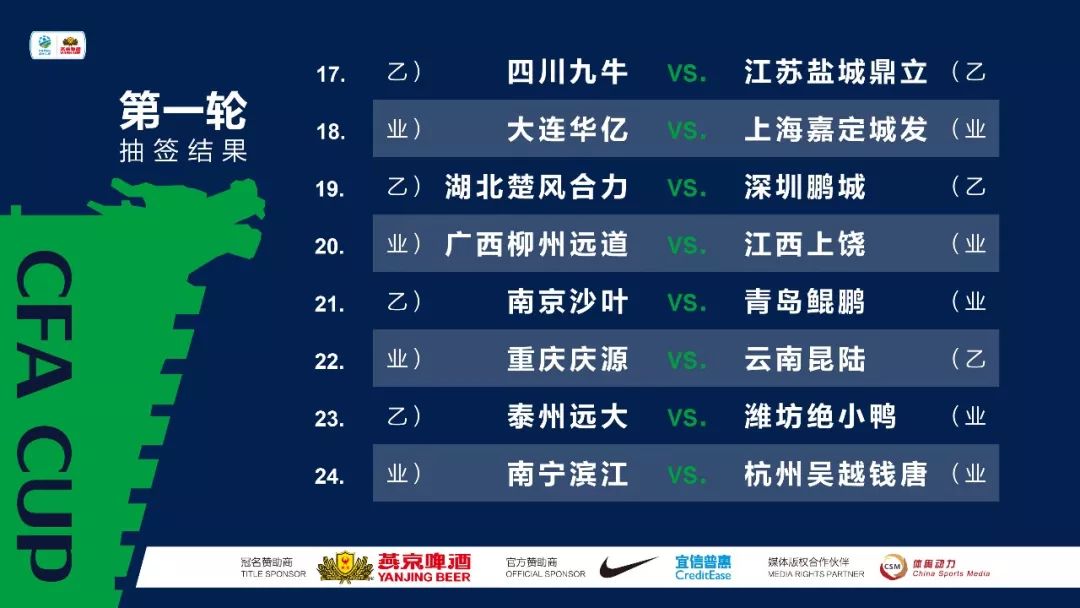 燕京啤酒足球杯比分,燕京啤酒足球赛