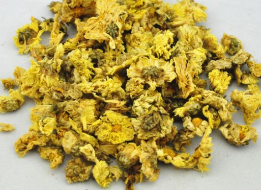 居家必备的10种中药值得收藏,新冠居家必备中药