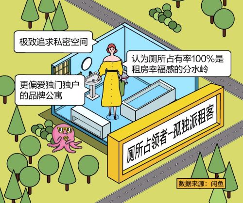 闂查奔绉熸潵鐨勫垢绂忔劅,闂查奔绉熸埧骞哥鎰熸帓琛屾