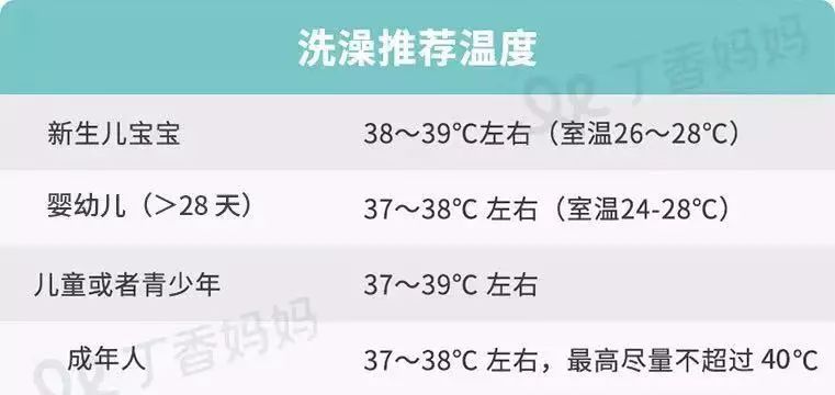 超大洗澡盆宝宝用的加厚的,澡盆婴幼儿推荐