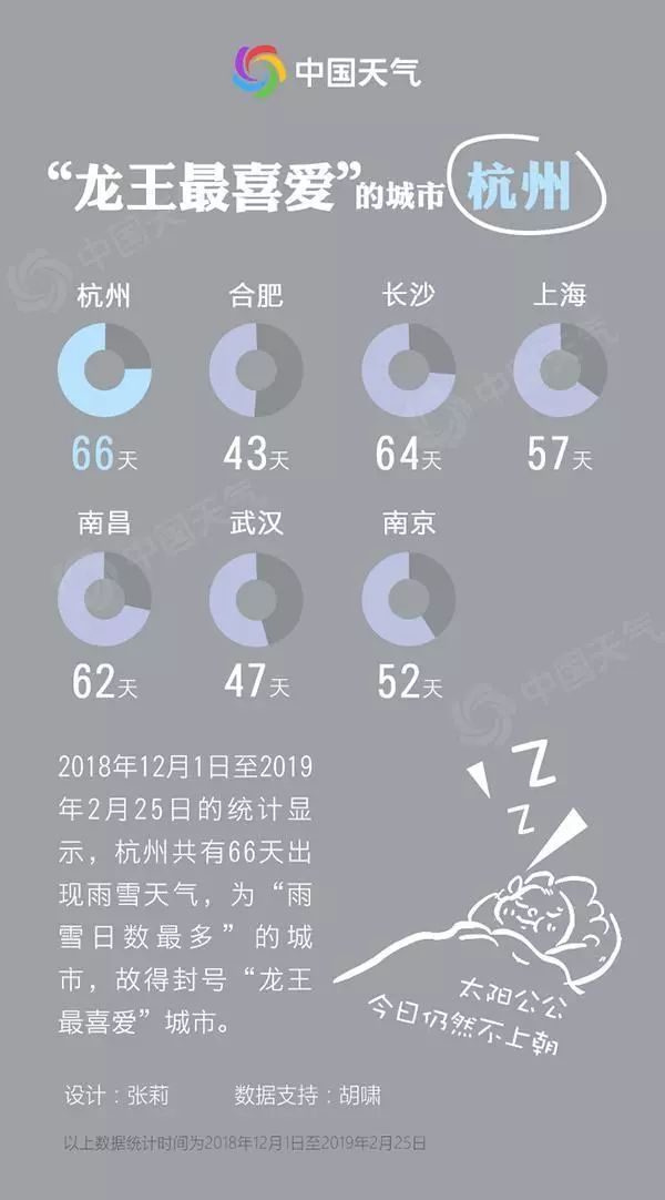 没干透的*裤内**直接穿，小姐姐住进医院！吓得我赶紧……