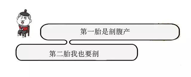 赵丽颖剖腹产子上热搜？龙一医医生这么说