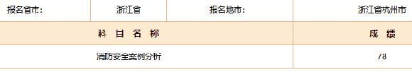 2018一级消防工程师考后感，233网校喜报连连！附图~