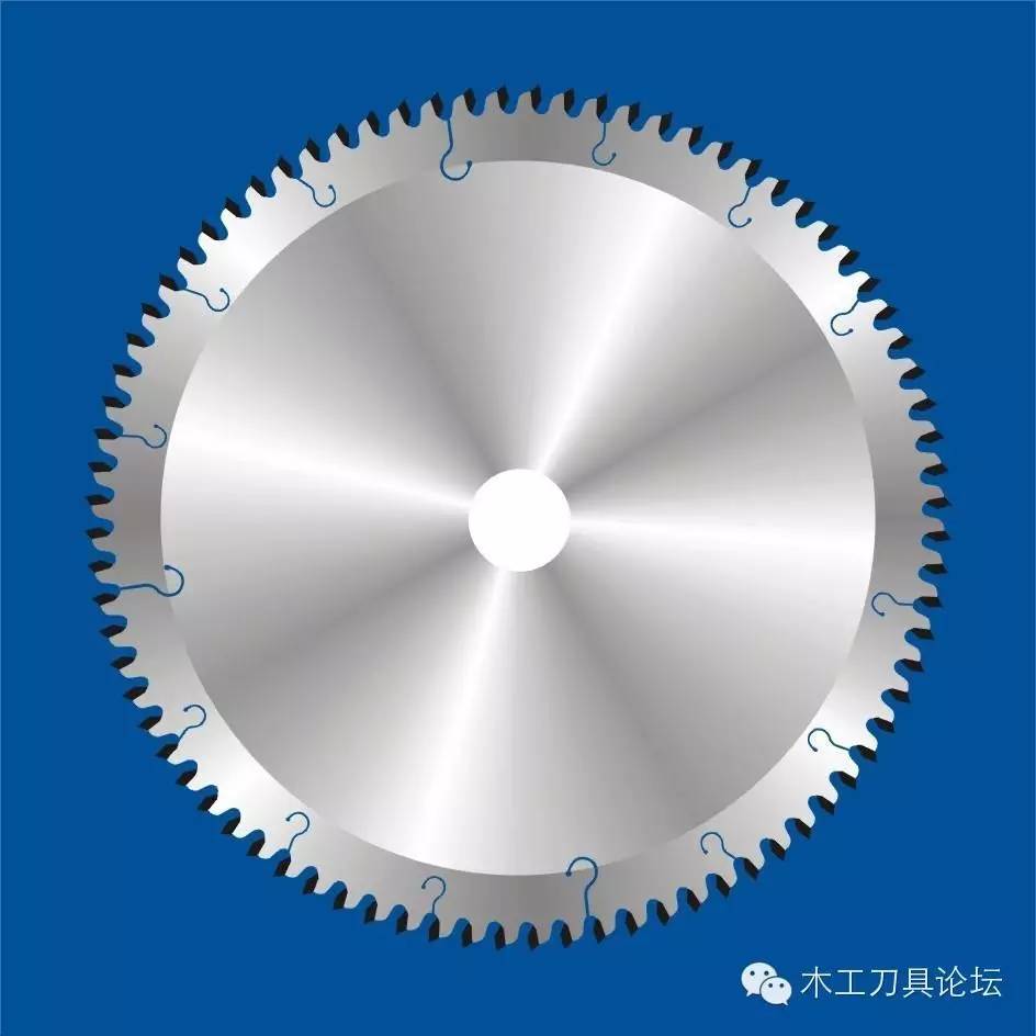 锯片磨损快的原因,锯片种类和选择标准是什么