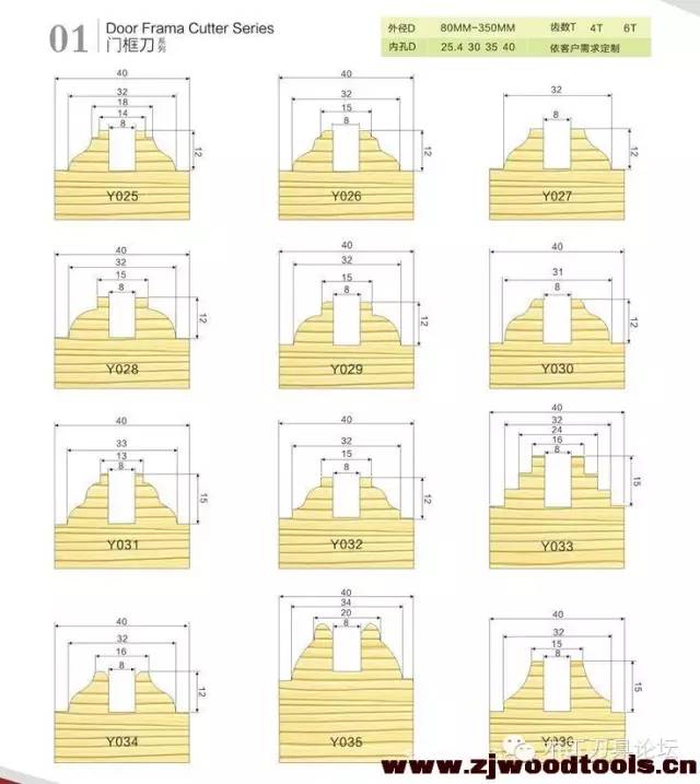 木工门框榫合刀具,木工实木门刀具