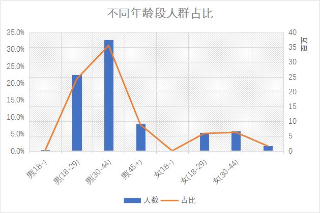 imdb评分最高的10部电影,imdb与豆瓣高分电影