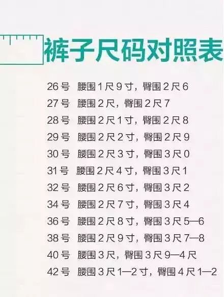 衣服标签的内容你知道吗,衣服标签上的b类和c类有什么区别