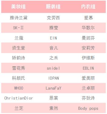 倒计时抢优惠券,倒计时抢半价攻略