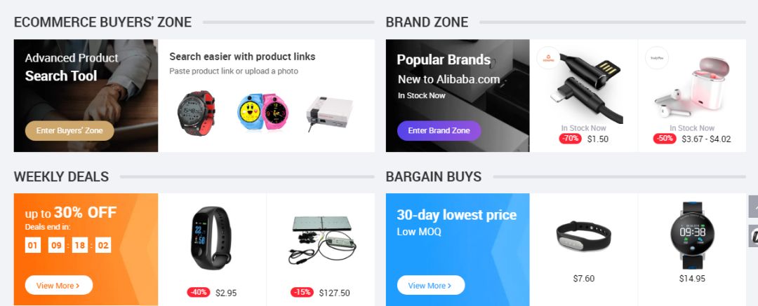 阿里国际站外贸出路,阿里国际站做电商