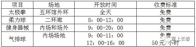长春体育场开放时间最新通知,今年长春体育馆免费