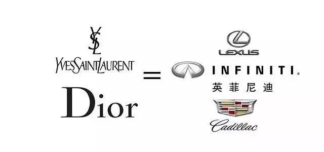 怎么让男朋友理解口红价格 (如何和男生解释口红价格)