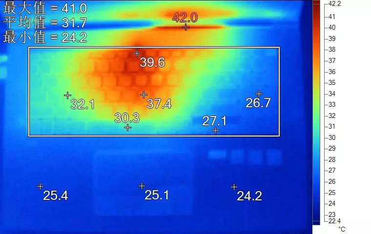 今天是母亲节，聊聊中老年人适合什么笔记本电脑